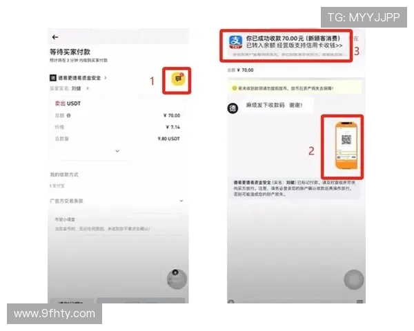 如何快速安全地进行USDT币充值指南